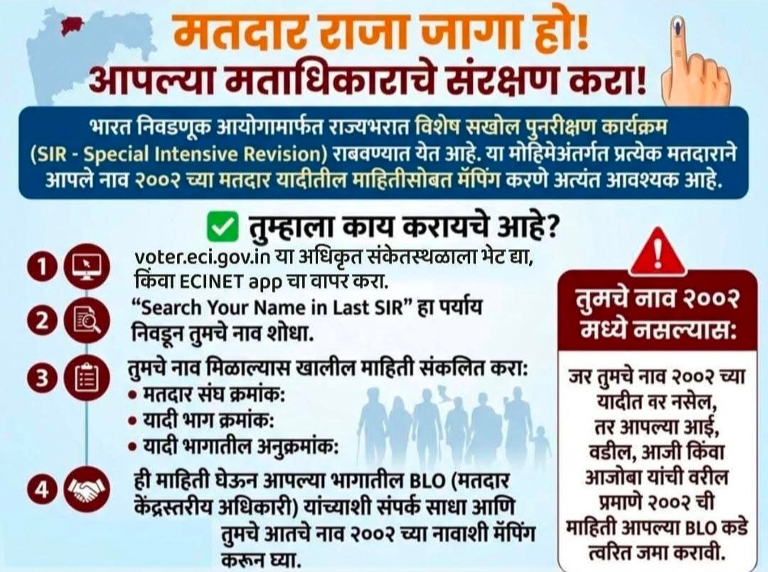 मतदार राजा जागा हो! तुमचा मतदान हक्क सुरक्षित ठेवण्यासाठी आजच नाव सत्यापित करा