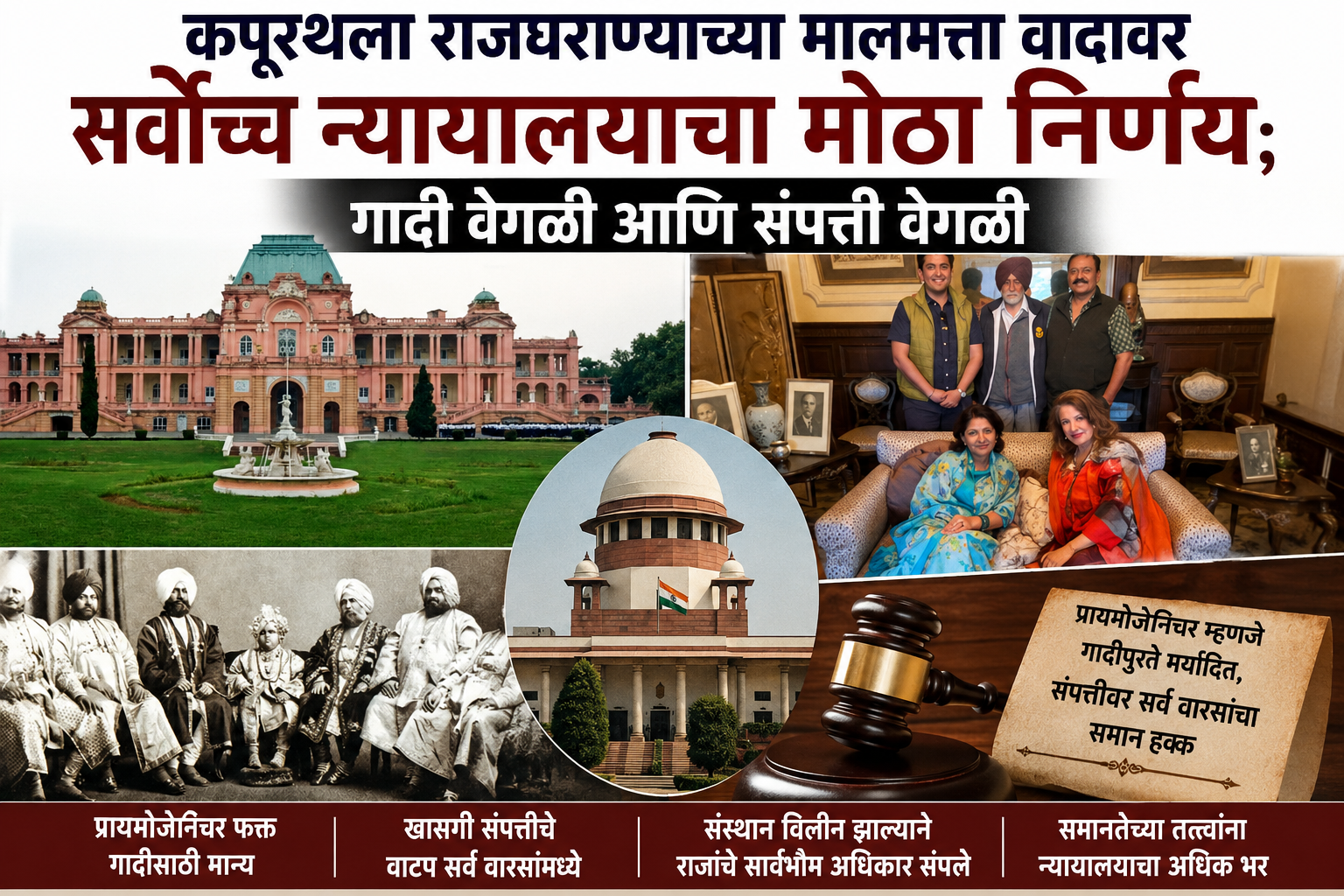 कपूरथला राजघराण्याच्या मालमत्ता वादावर सर्वोच्च न्यायालयाचा मोठा निर्णय; गादी वेगळी आणि संपत्ती वेगळी