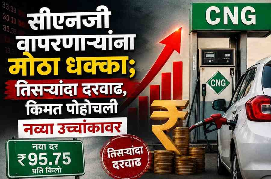 सीएनजी वापरणाऱ्यांना मोठा धक्का; तिसऱ्यांदा दरवाढ, किंमत पोहोचली नव्या उच्चांकावर