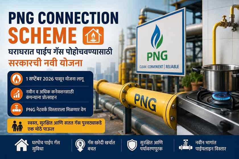 LPG सिलिंडरच्या किमतीबाबत मोठा निर्णय! सरकारच्या नव्या निर्णयामुळे गॅस होणार आणखी स्वस्त