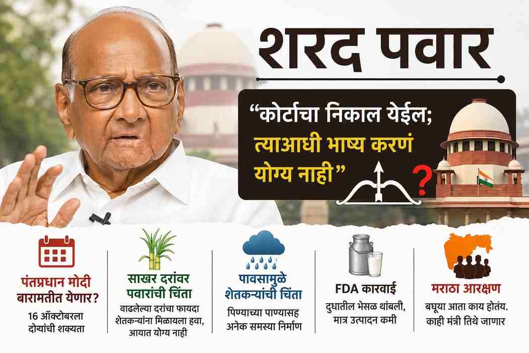 Sharad Pawar : शिवसेना पक्ष आणि चिन्हाच्या सुनावणीवर शरद पवार काय म्हणाले?
