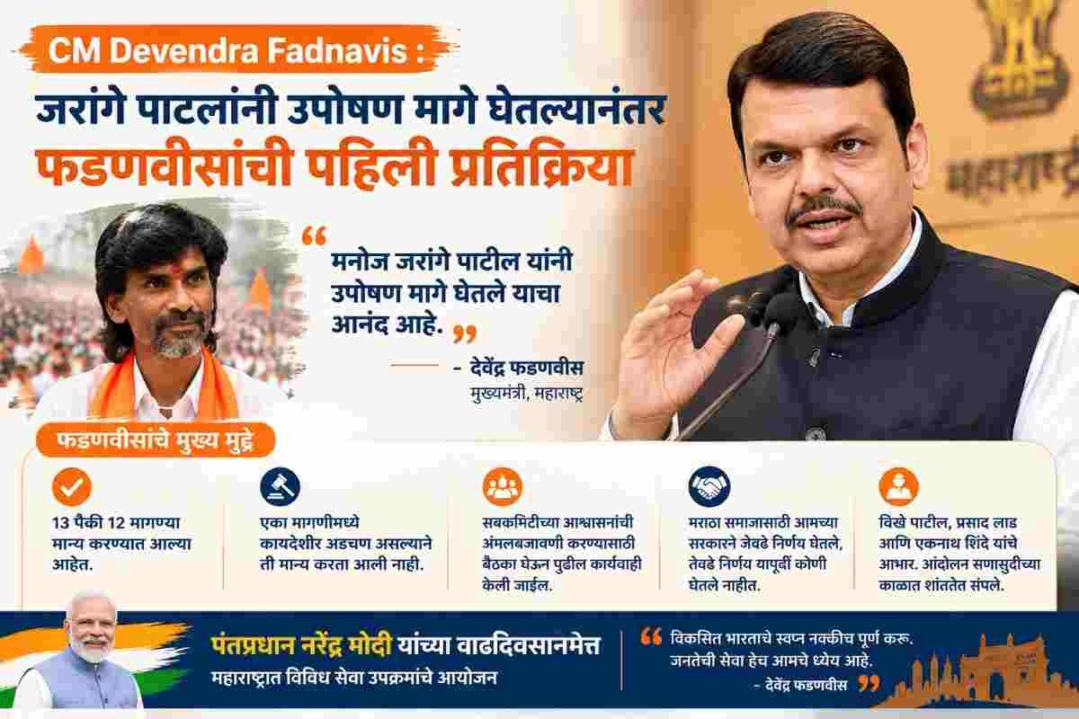 मनोज जरांगे पाटील यांनी उपोषण मागे घेतल्यानंतर मुख्यमंत्री देवेंद्र फडणवीस यांची पहिली प्रतिक्रिया